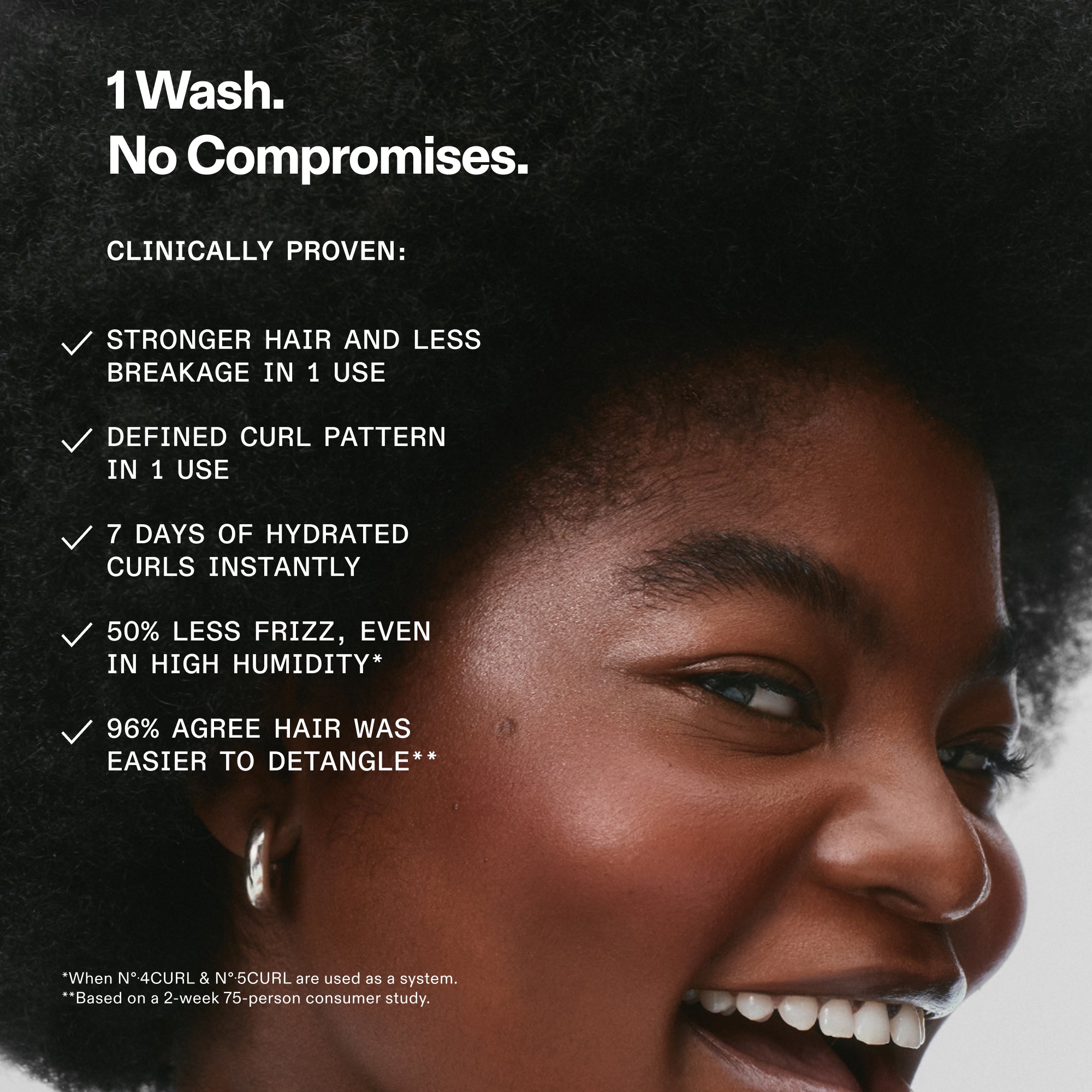 Nº.5CURL BOND SHAPER™ HYDRATING CURL CONDITIONER LITER - Image 3
