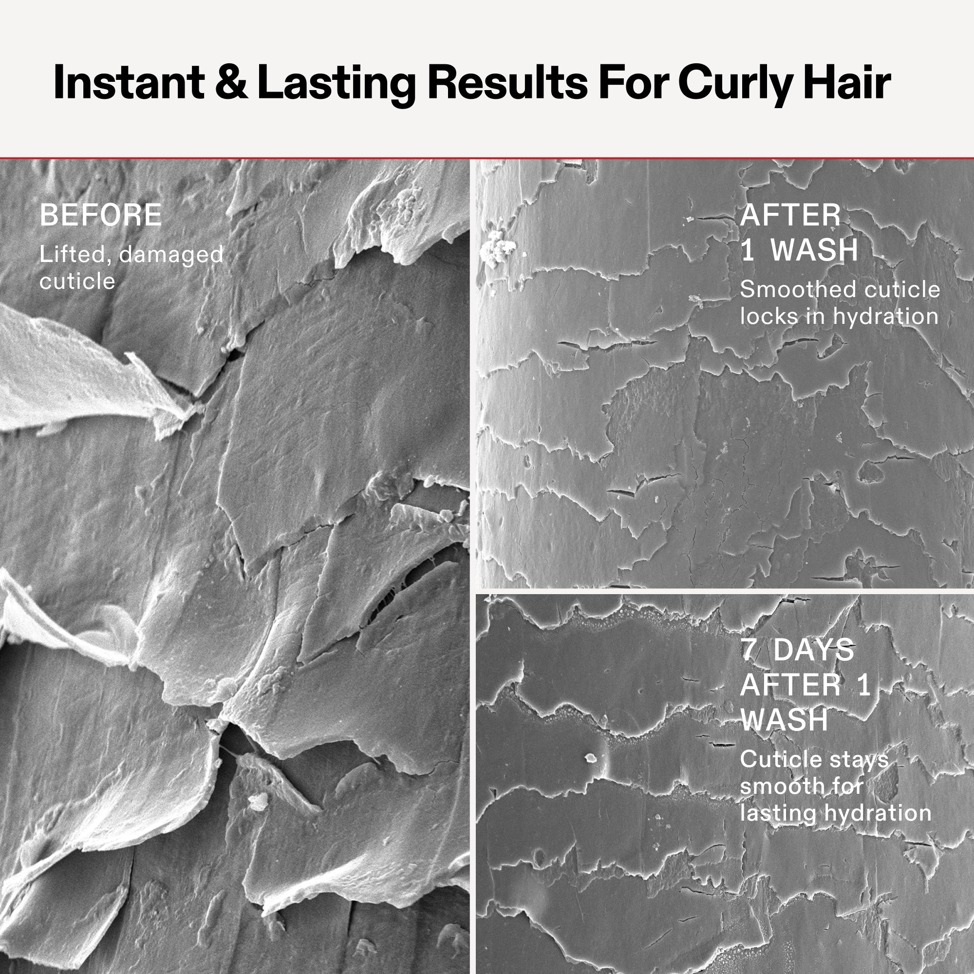 Nº.5CURL BOND SHAPER™ HYDRATING CURL CONDITIONER LITER - Image 13
