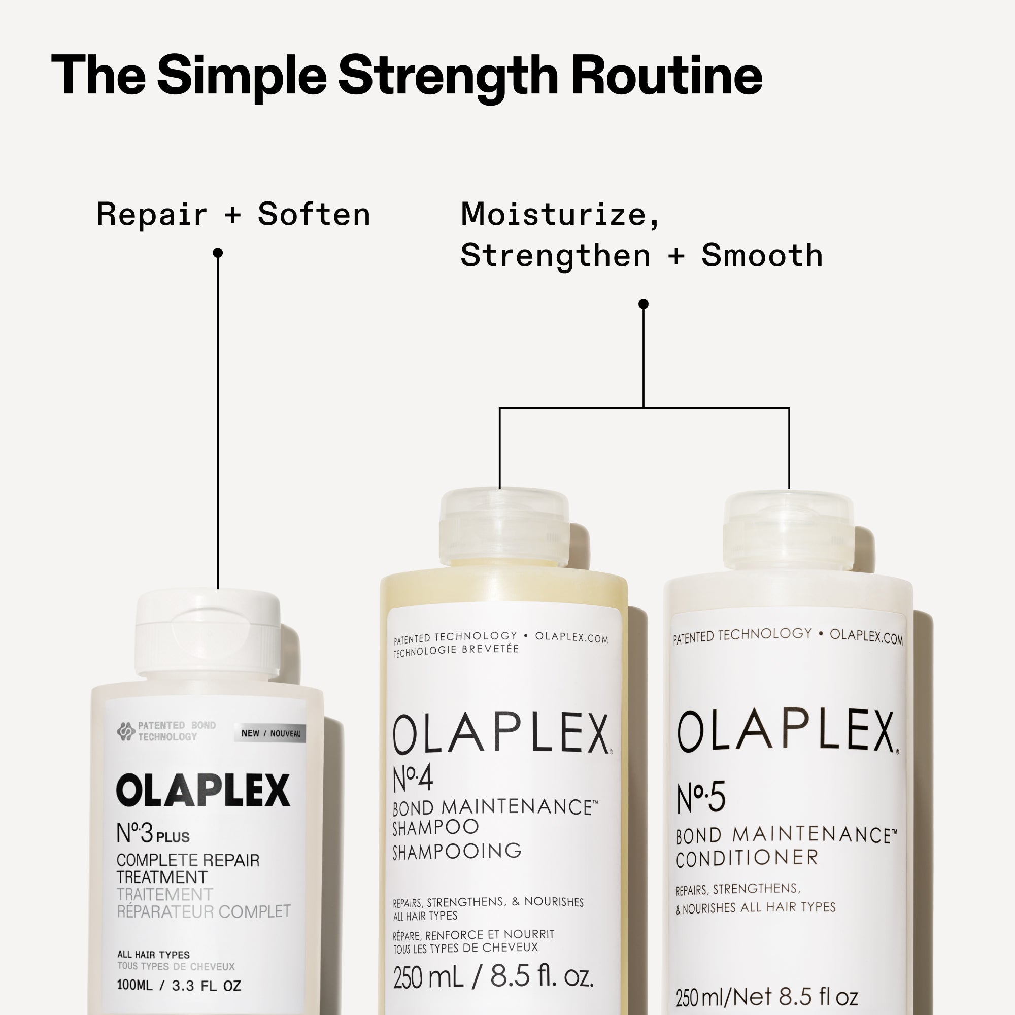 N°.3PLUS COMPLETE REPAIR TREATMENT FULL SIZE - Image 15