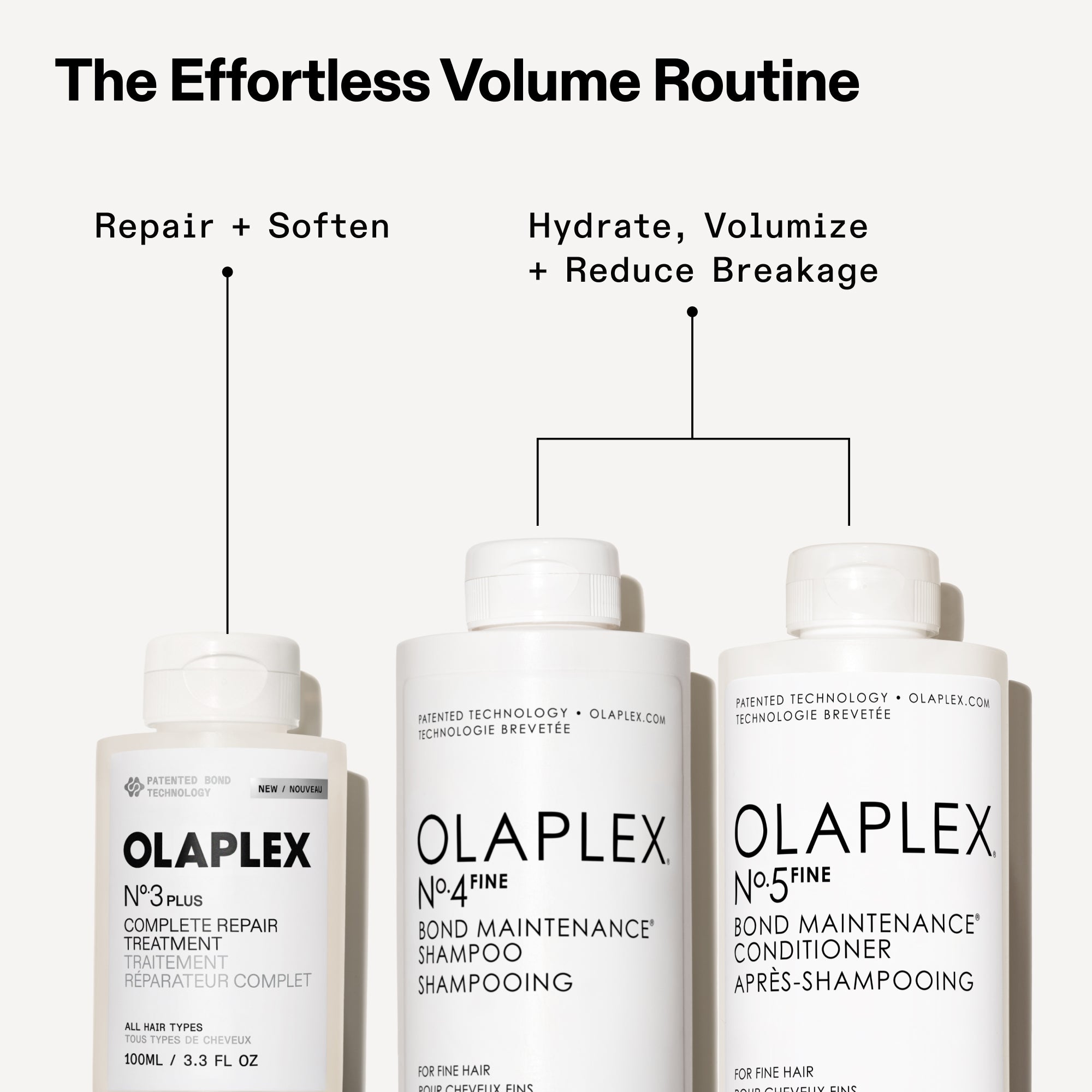 N°.3PLUS COMPLETE REPAIR TREATMENT FULL SIZE - Image 16