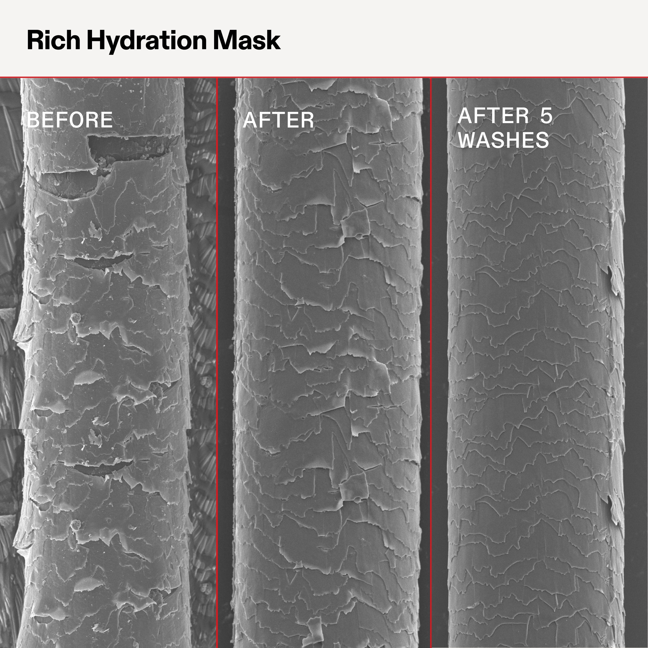 RICH HYDRATION MASK - Image 7