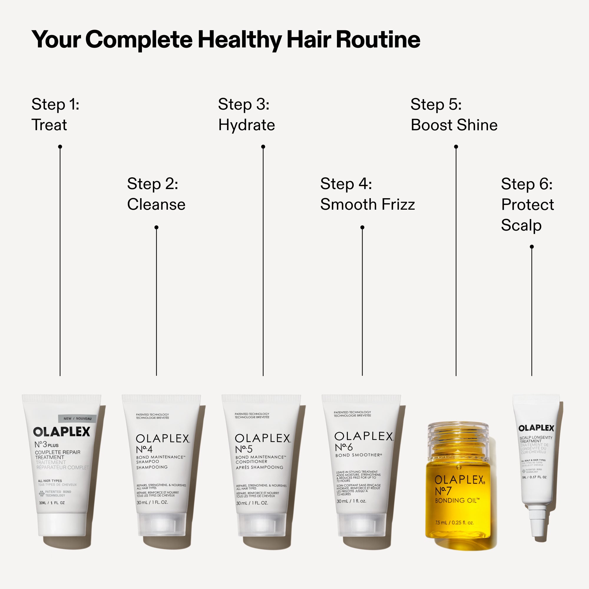 THE HEALTHY HAIR DISCOVERY SET - Image 12