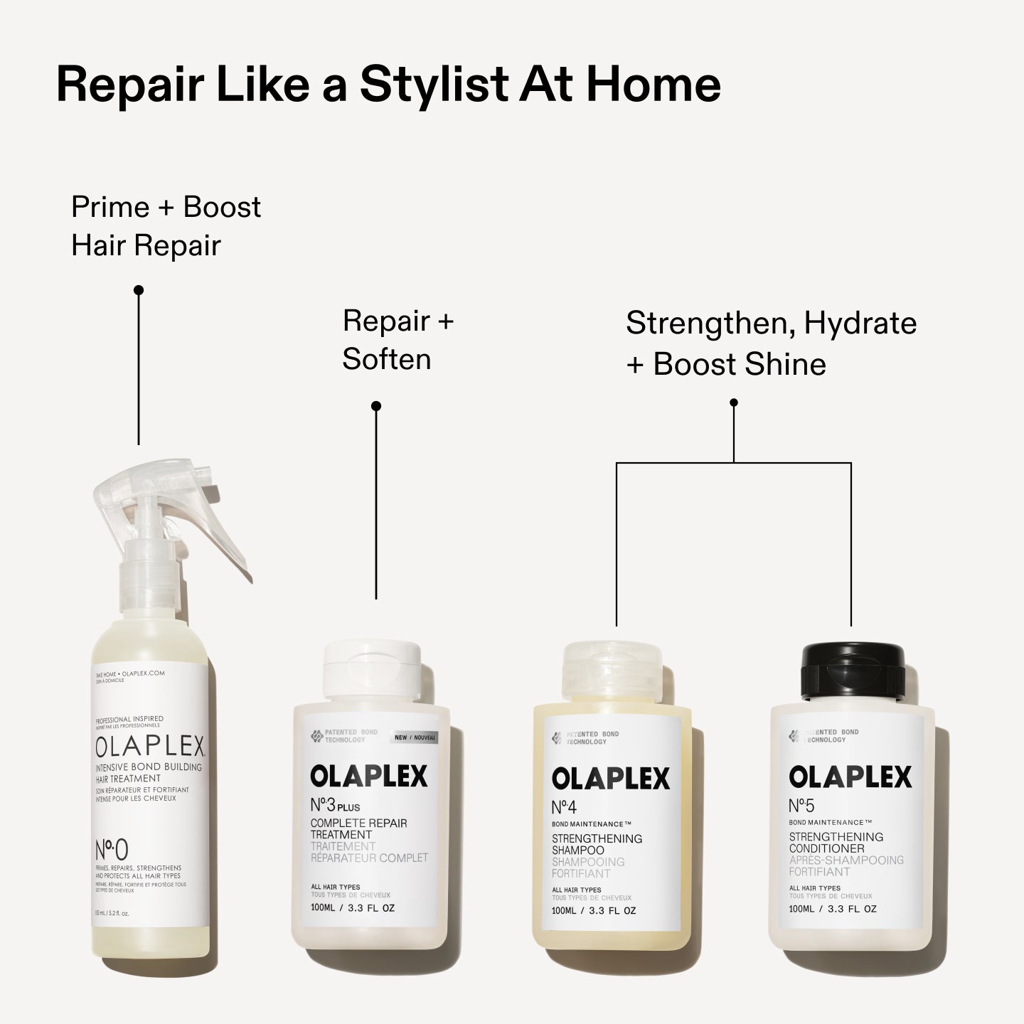 BOND REPAIR STARTER SET - Image 6
