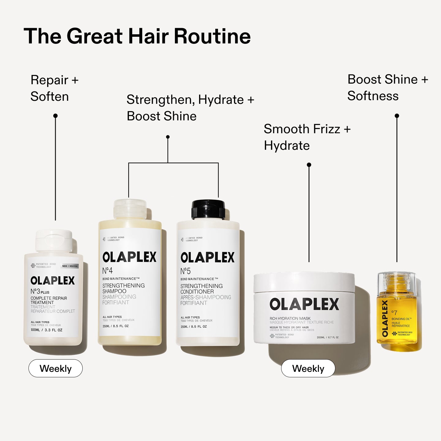THE RICH HYDRATION ROUTINE - Image 8