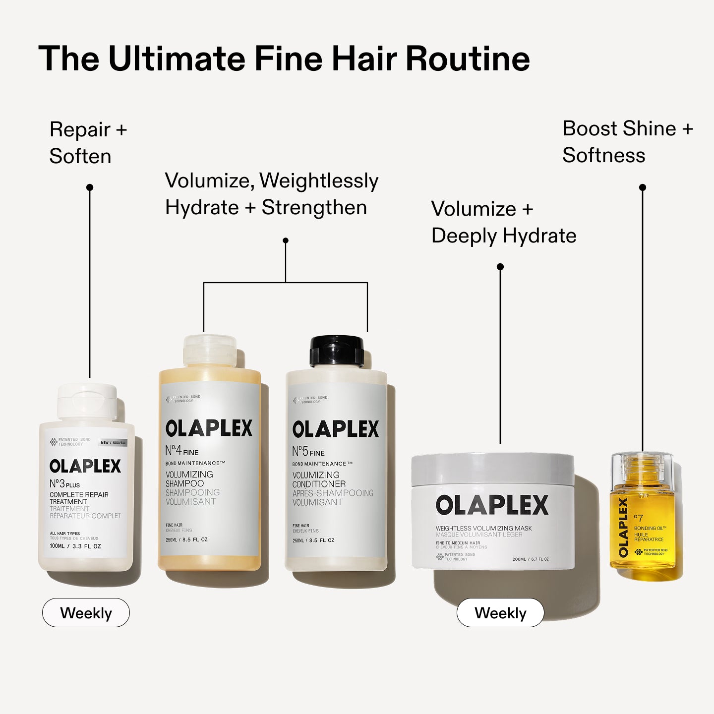 THE WEIGHTLESS VOLUME ROUTINE - Image 8