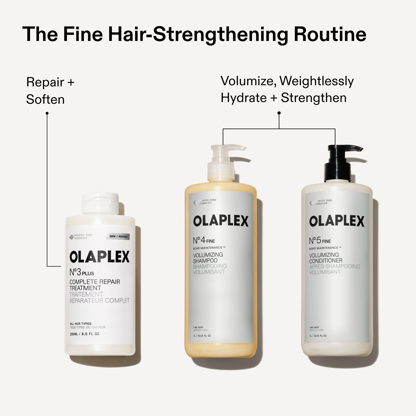 VOLUMIZE + REPAIR VALUE SET - Image 6