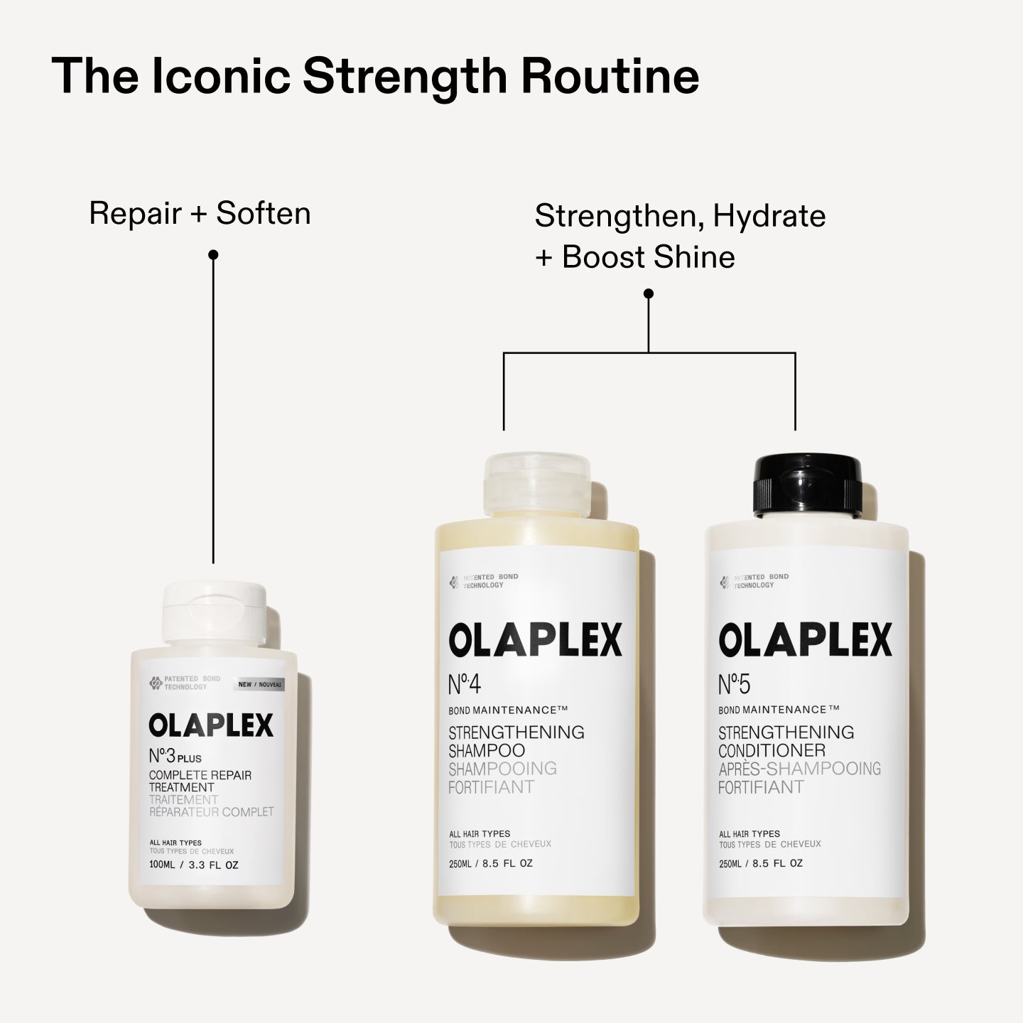 Nº.4 BOND MAINTENANCE™ STRENGTHENING SHAMPOO LITER - Image 5
