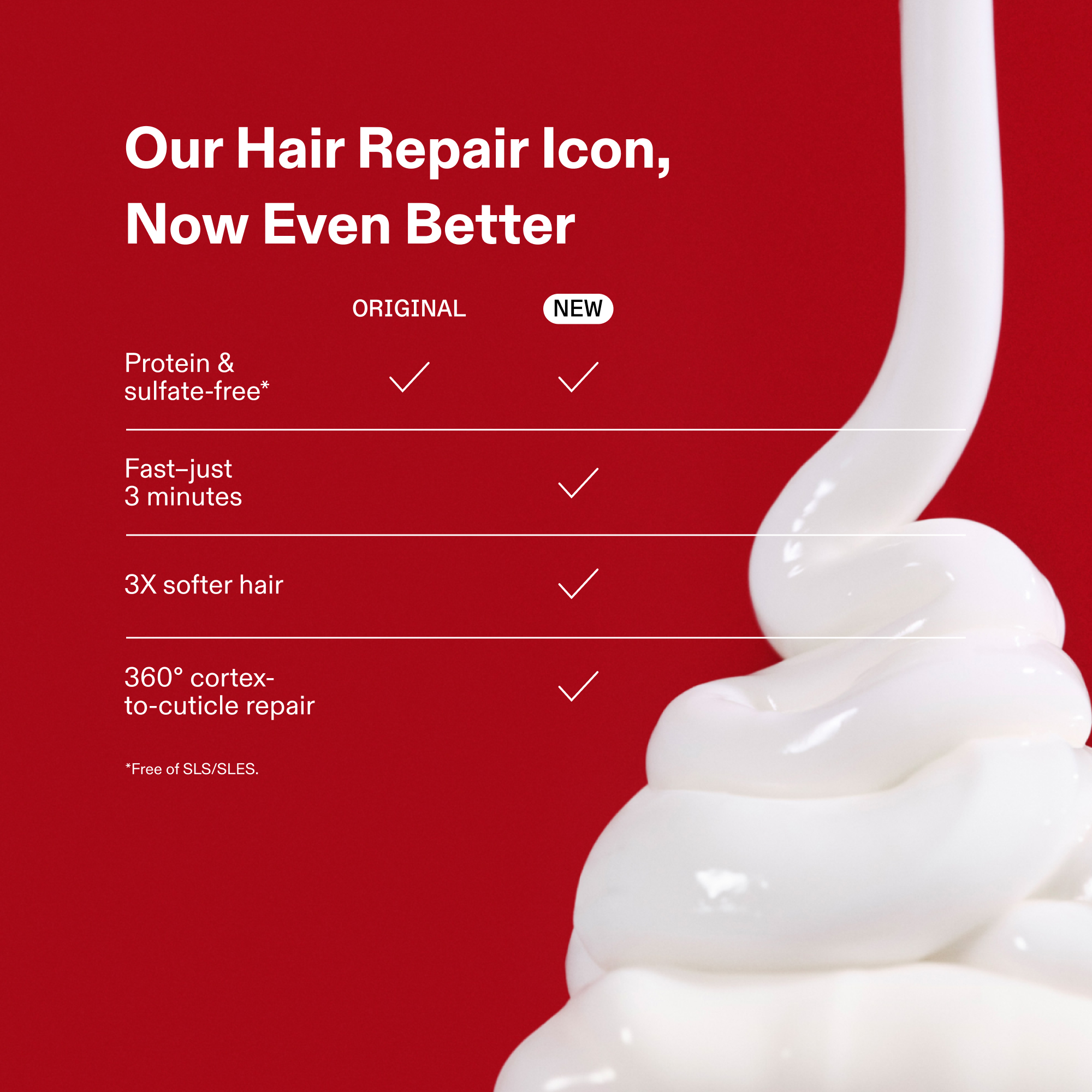 N°.3PLUS COMPLETE REPAIR TREATMENT FULL SIZE - Image 2